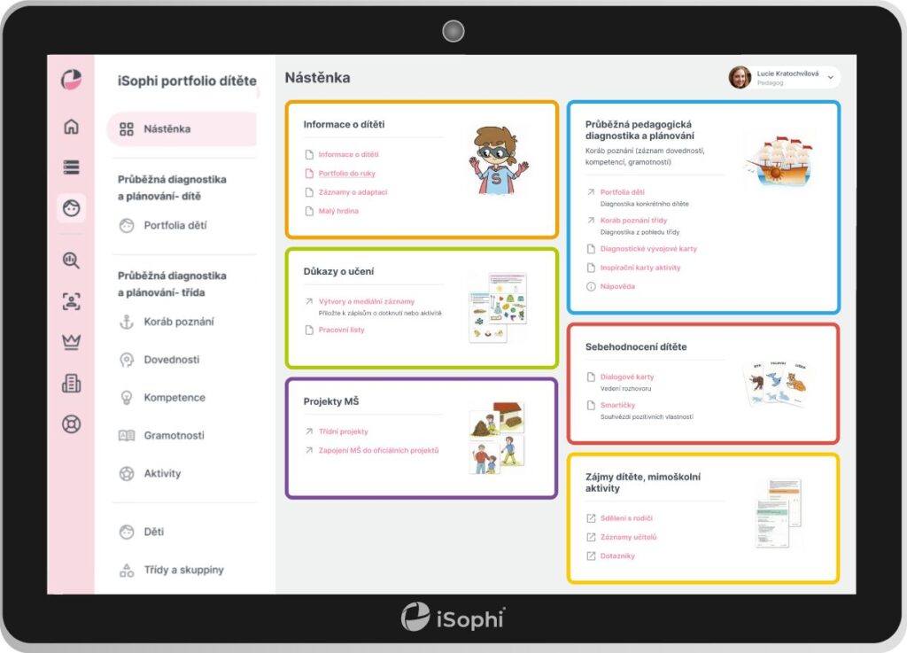 iSophi Portfolio dítěte